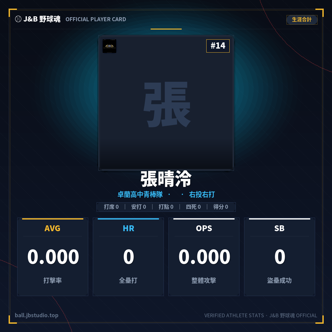 成績卡預覽