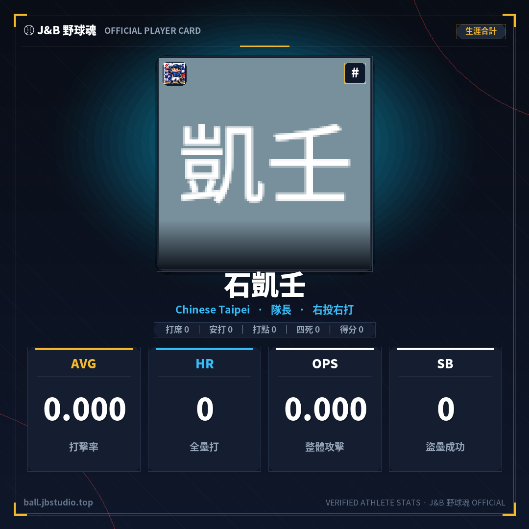 成績卡預覽
