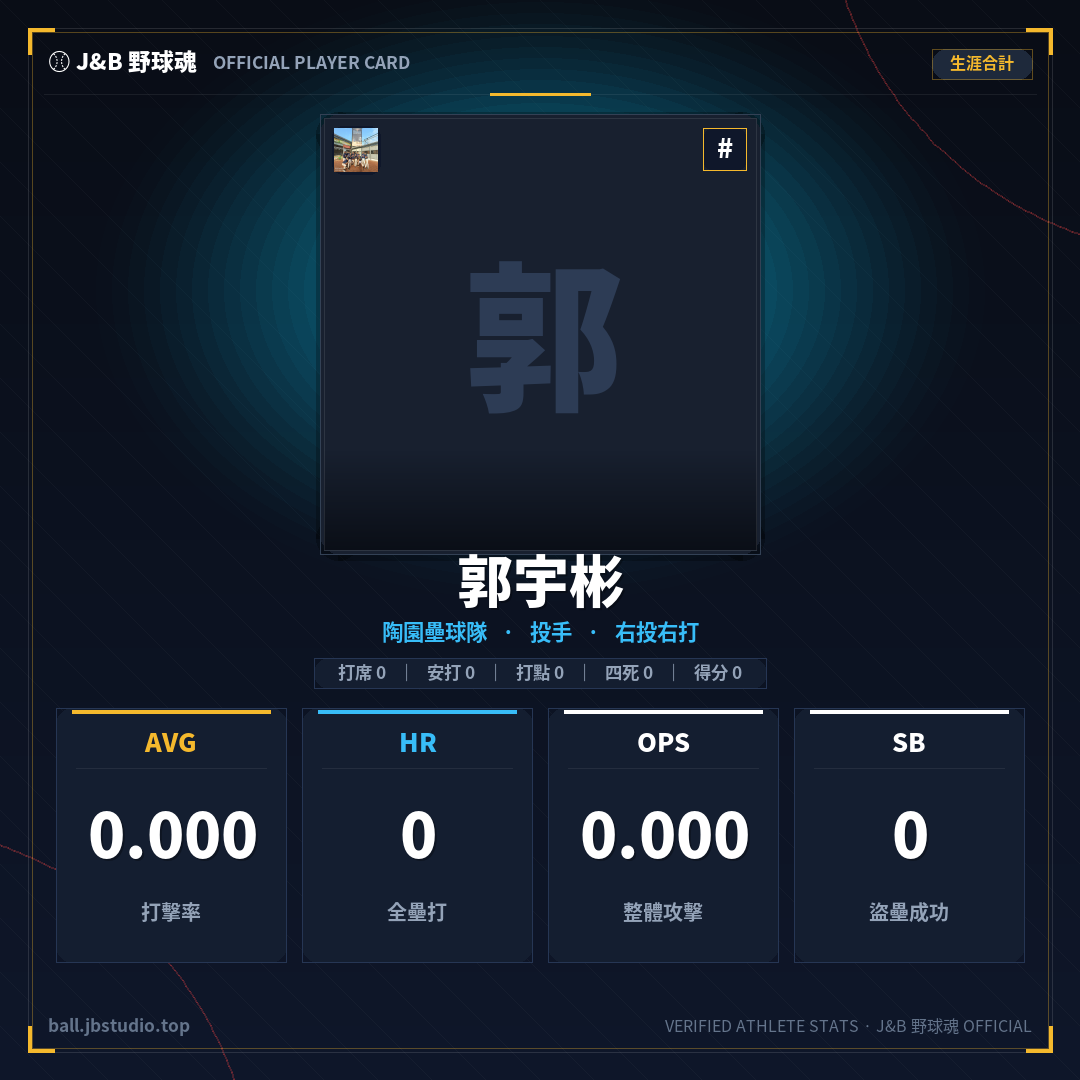 成績卡預覽