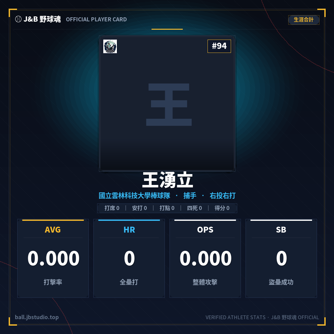成績卡預覽