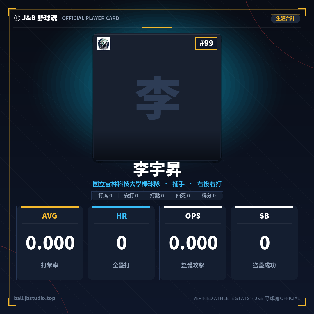 成績卡預覽