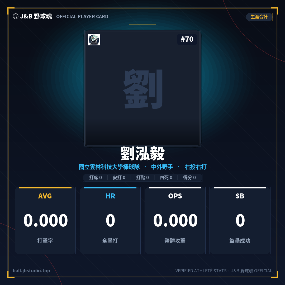 成績卡預覽