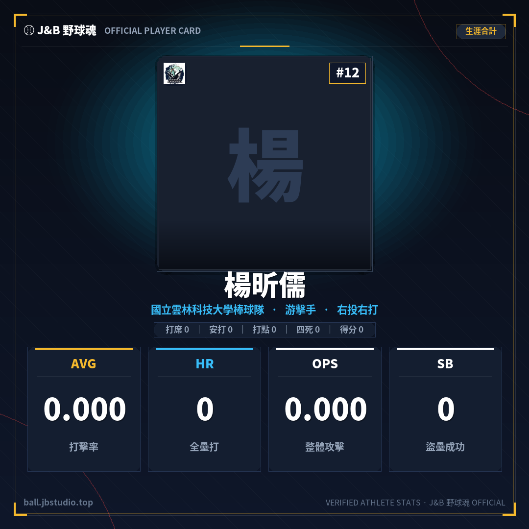 成績卡預覽