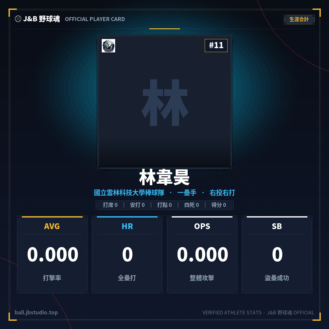 成績卡預覽