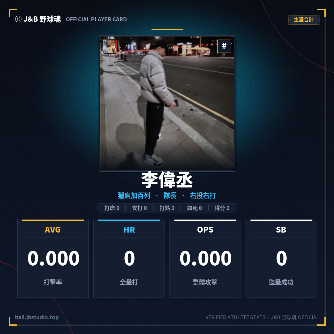 成績卡預覽