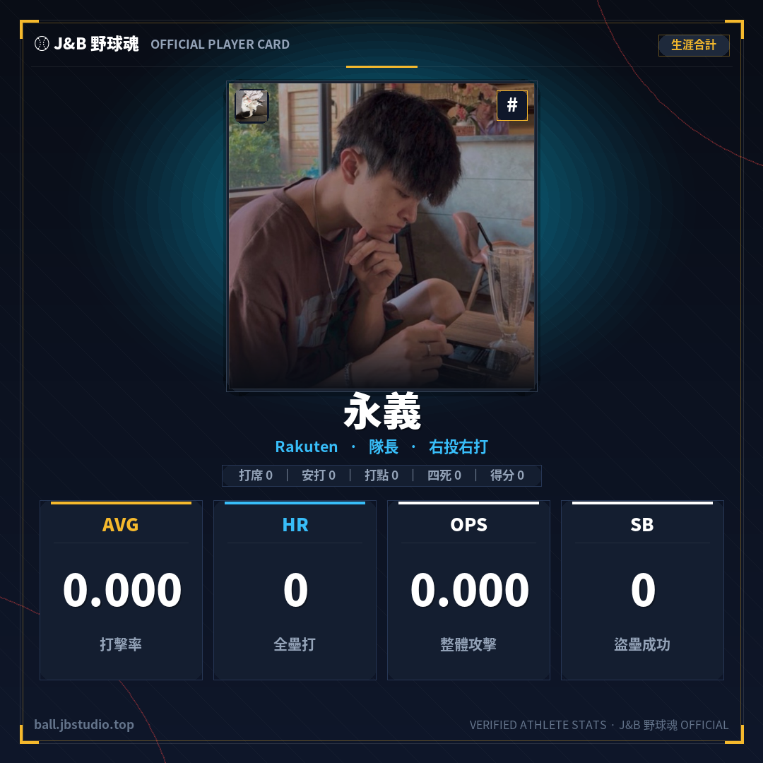 成績卡預覽