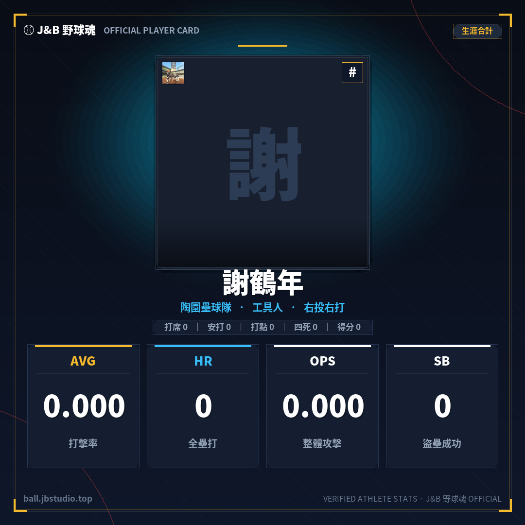 成績卡預覽
