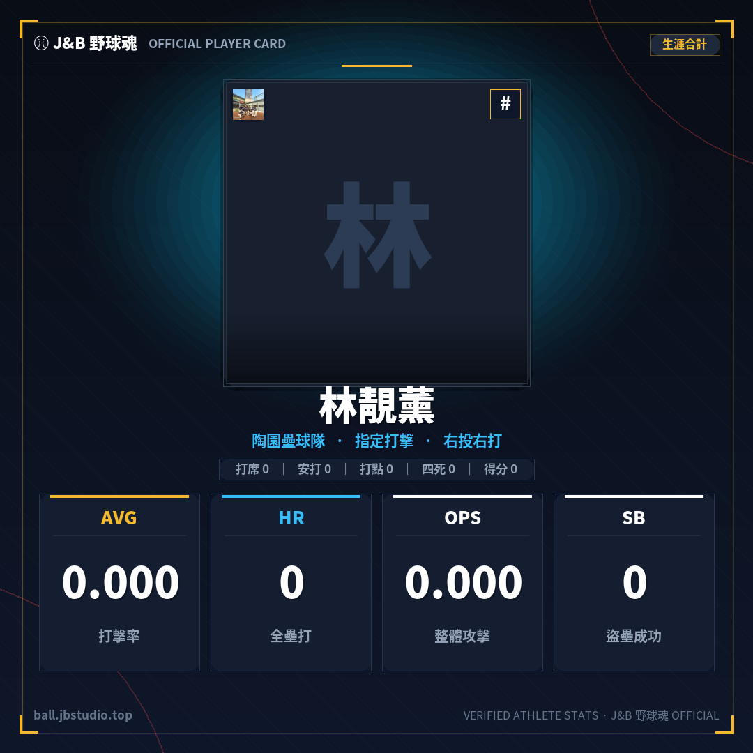 成績卡預覽