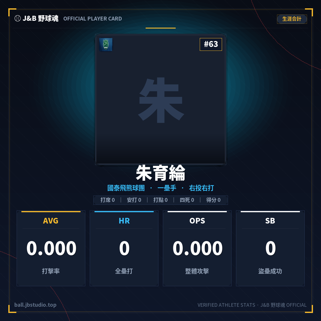 成績卡預覽
