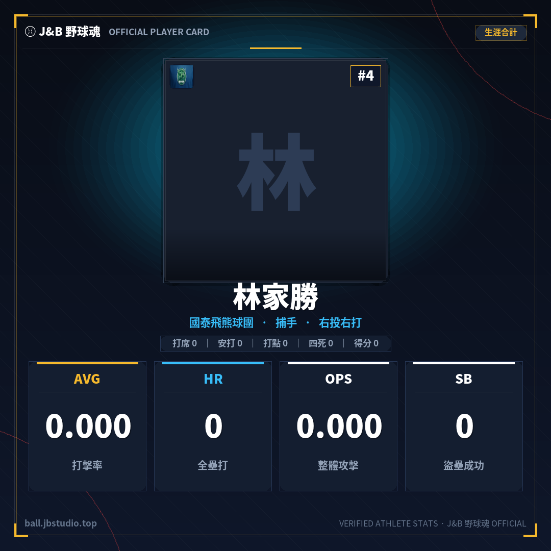 成績卡預覽