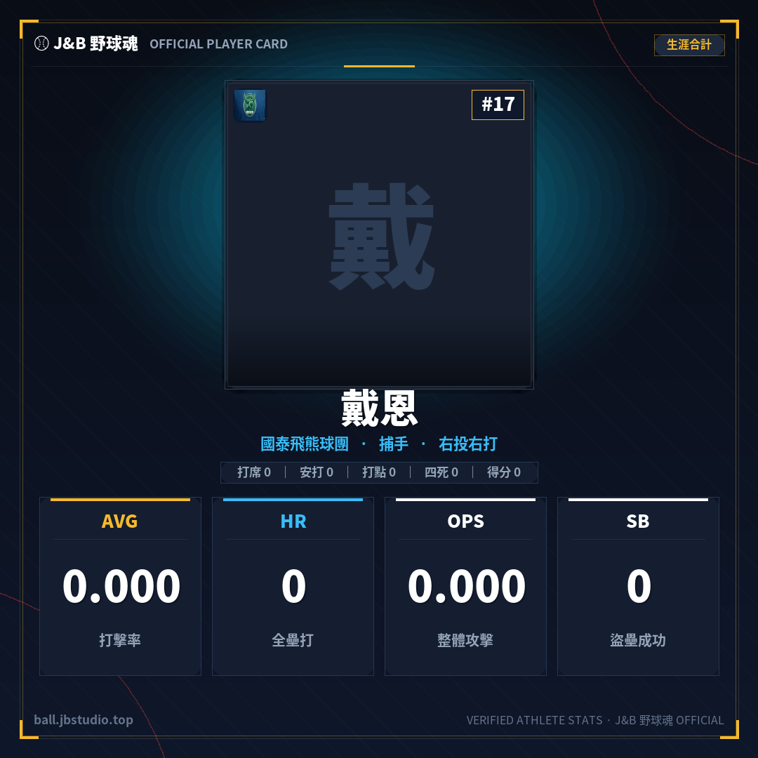 成績卡預覽