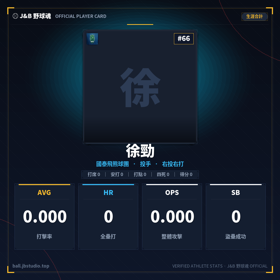 成績卡預覽