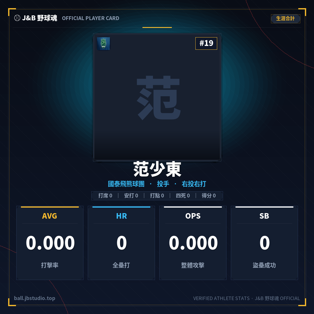 成績卡預覽