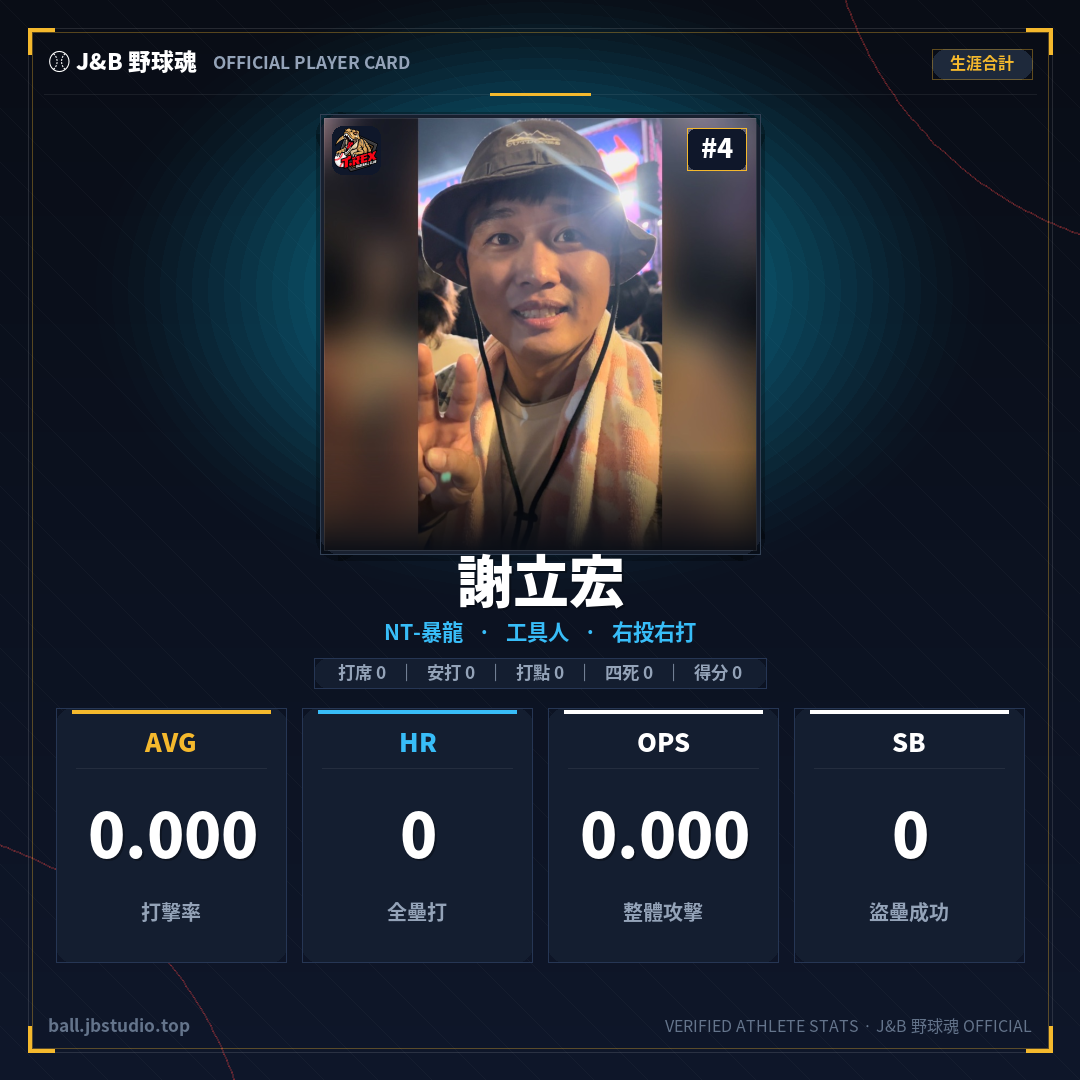 成績卡預覽