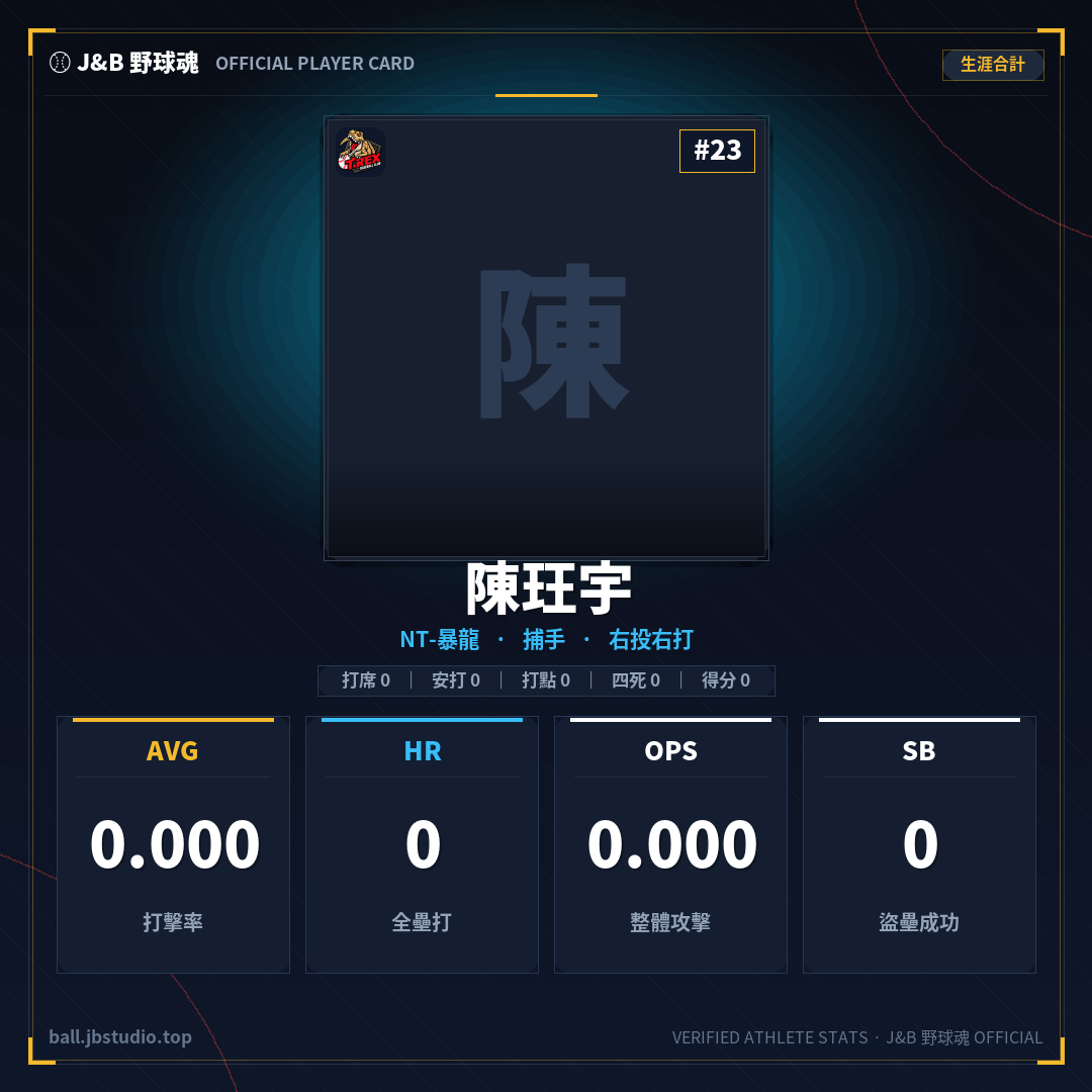 成績卡預覽