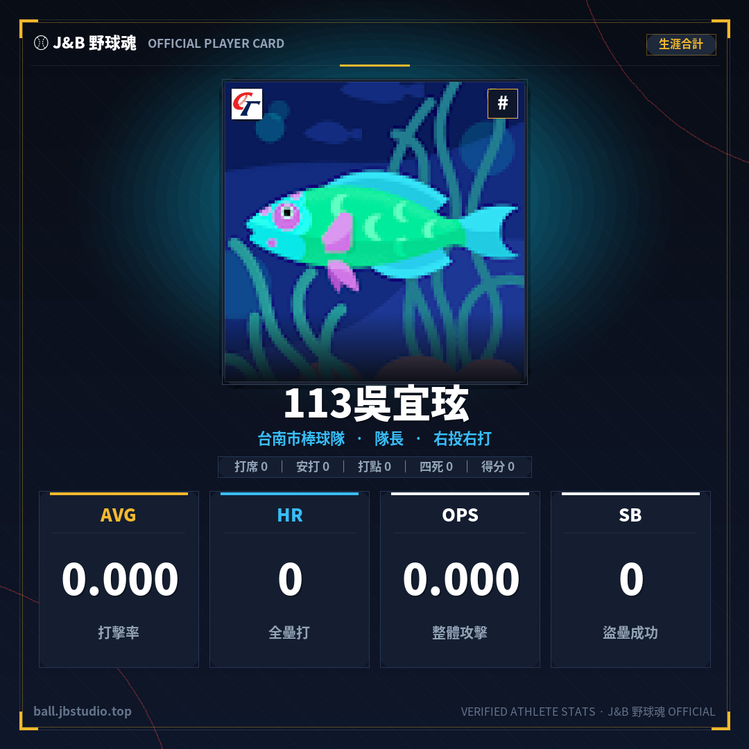 成績卡預覽