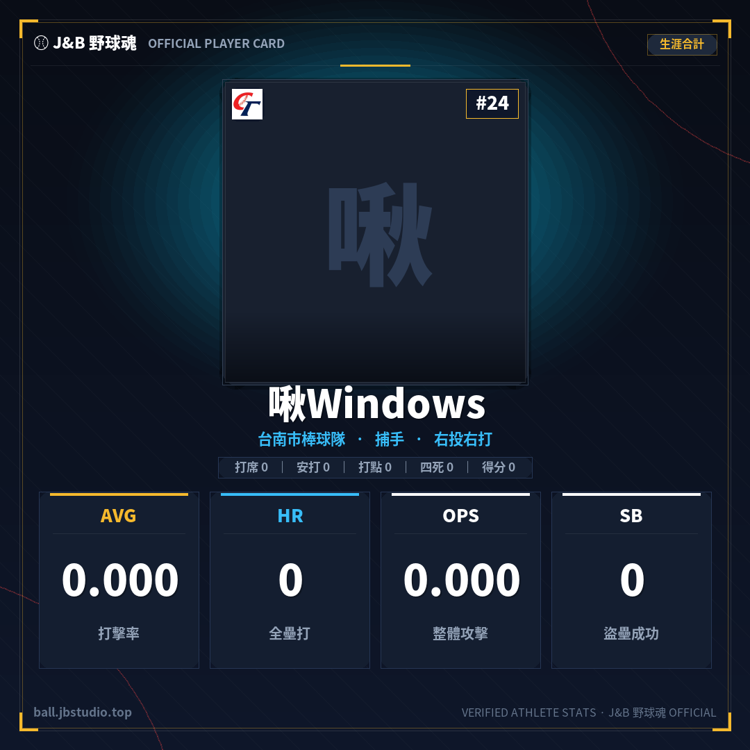 成績卡預覽