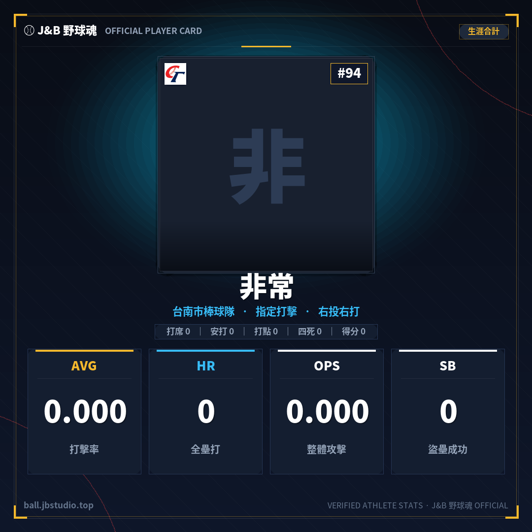 成績卡預覽