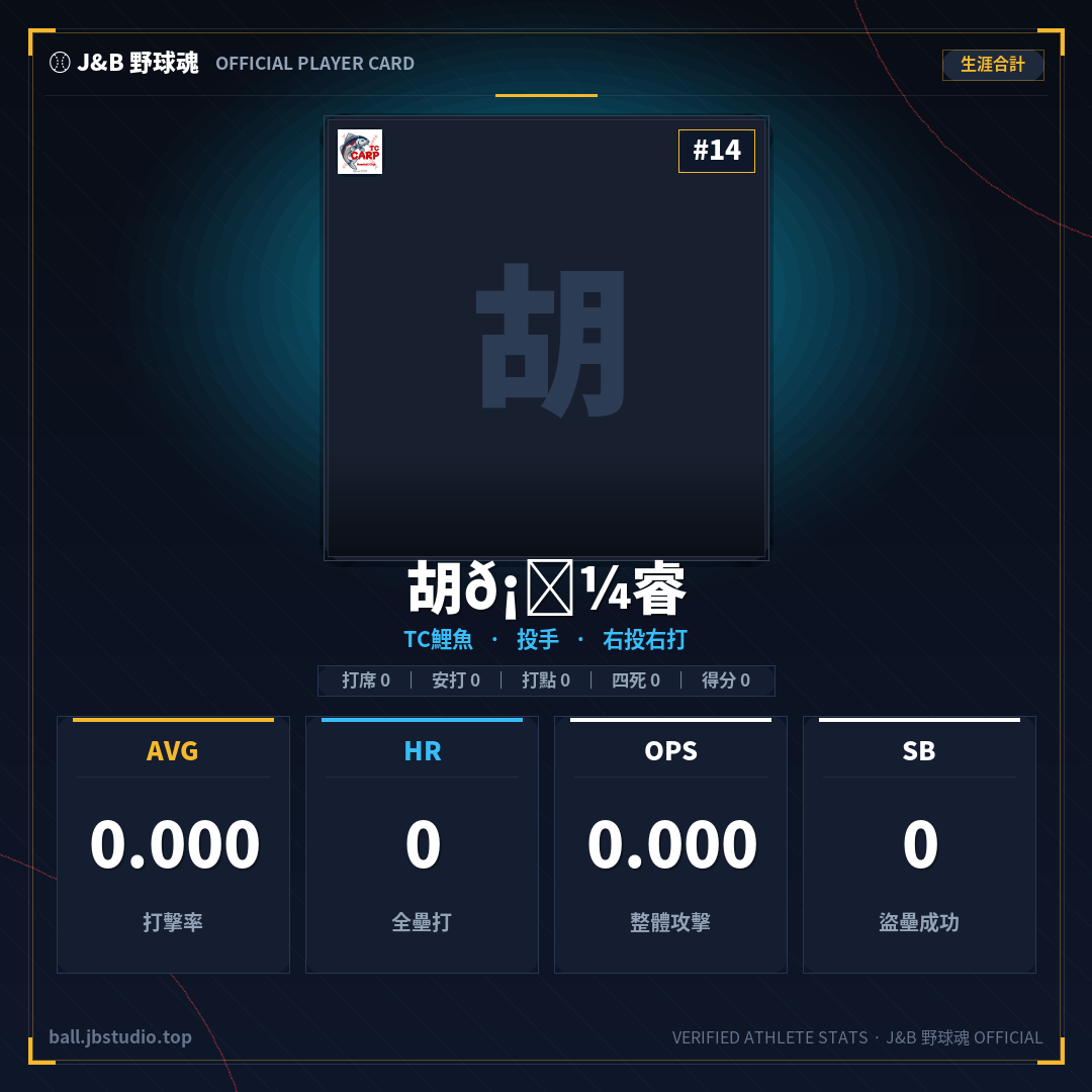 成績卡預覽
