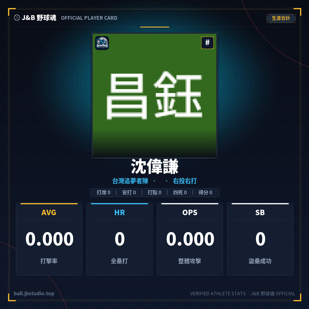 成績卡預覽