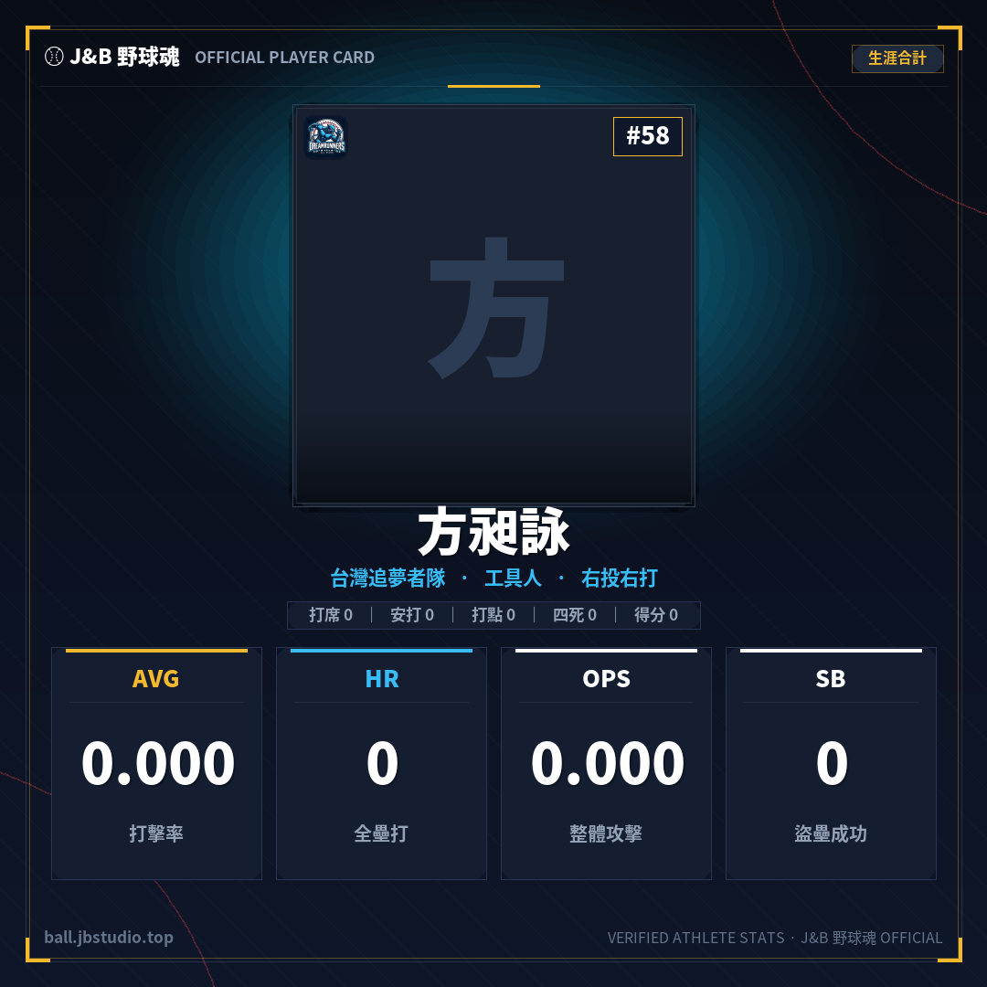 成績卡預覽