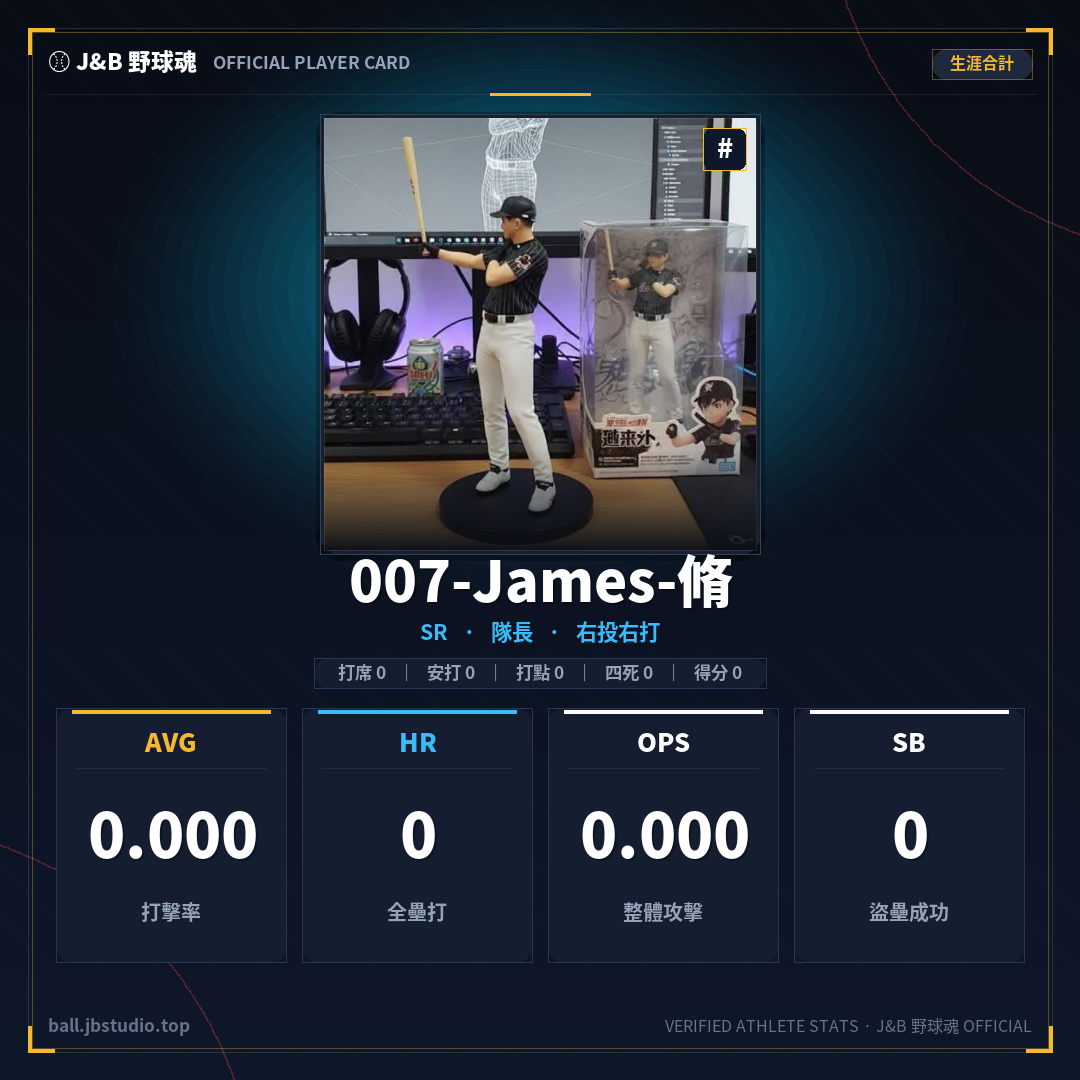 成績卡預覽