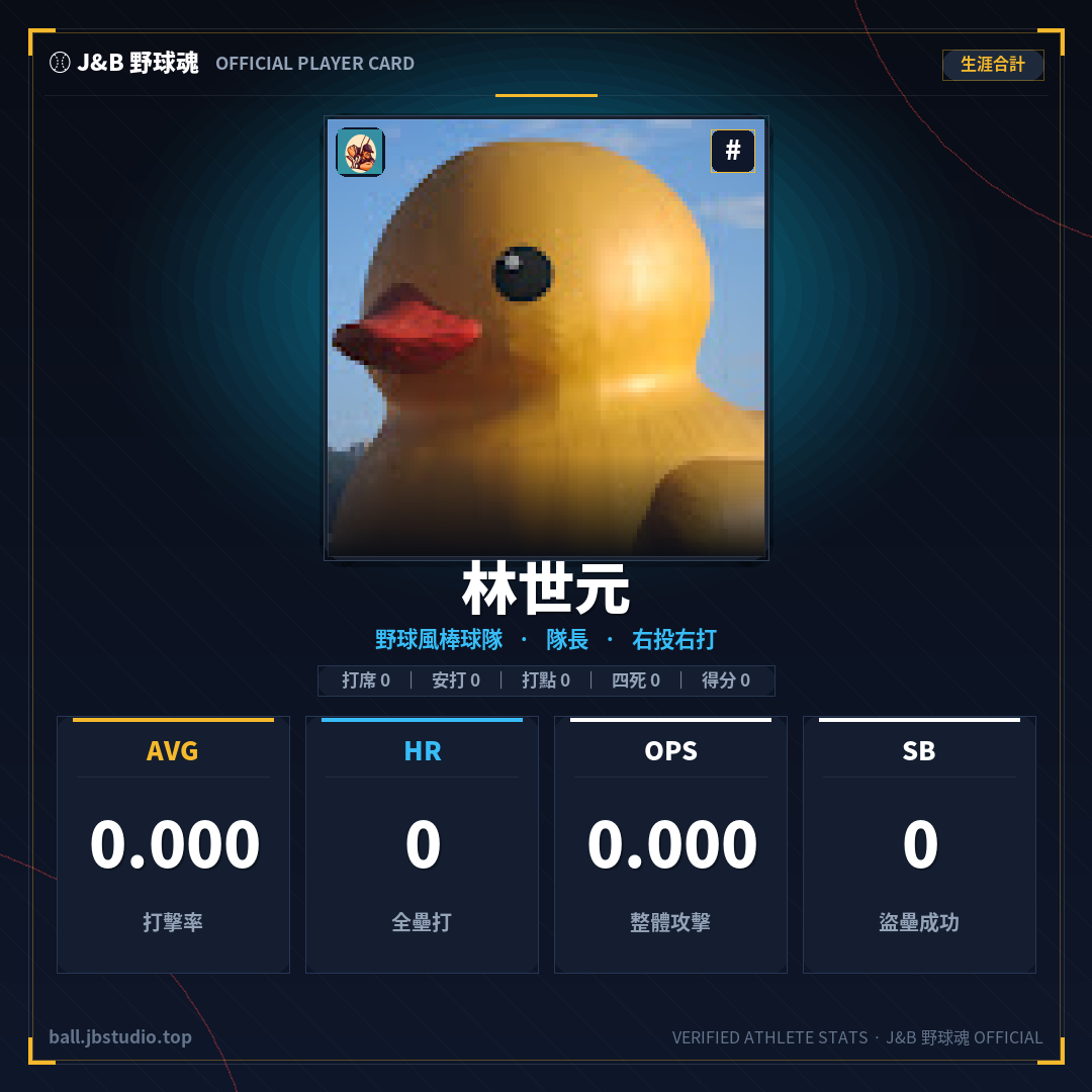 成績卡預覽