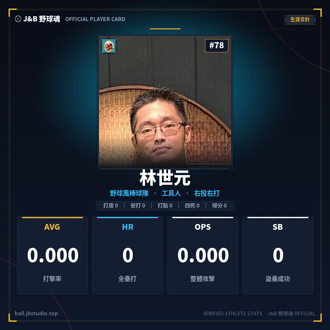 成績卡預覽