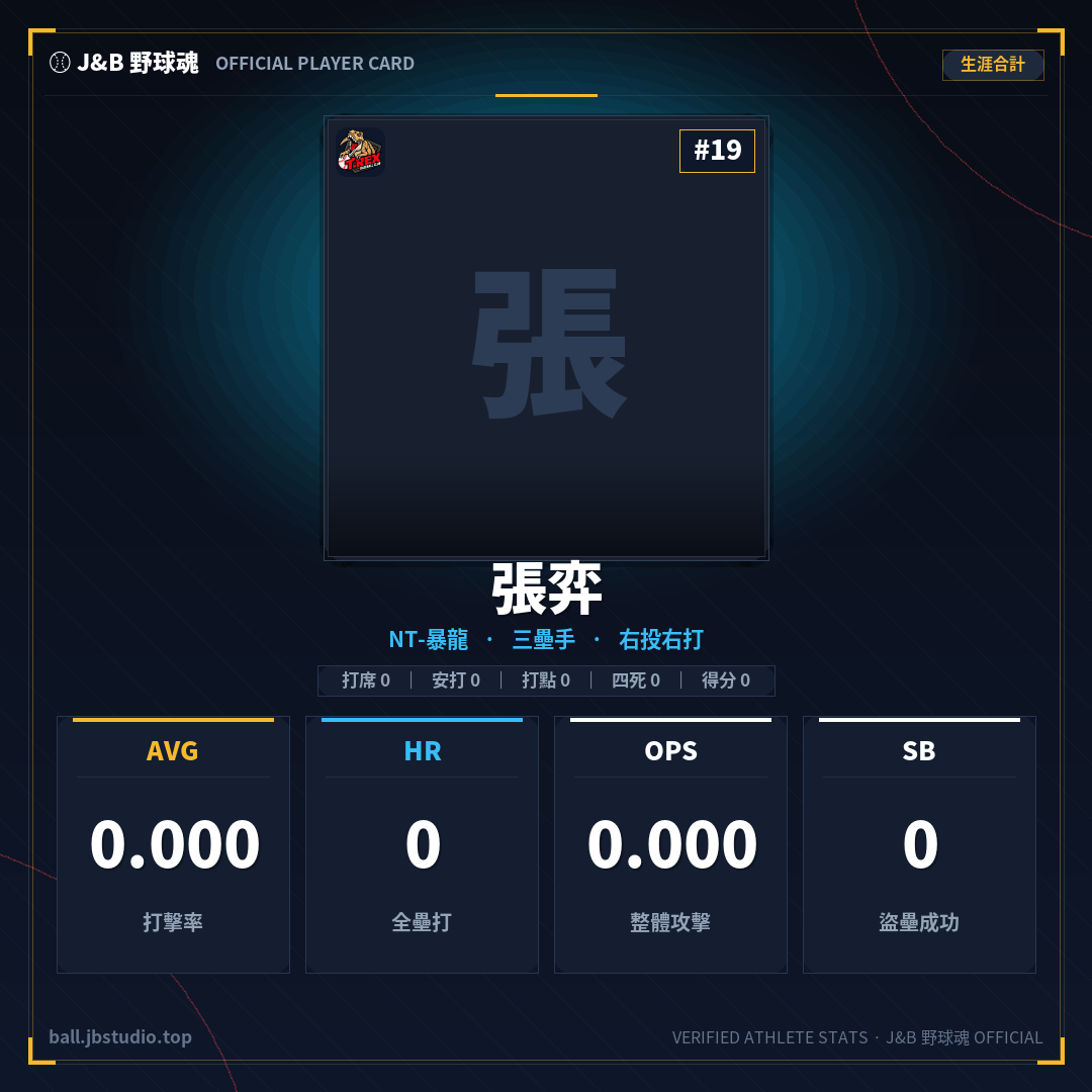 成績卡預覽