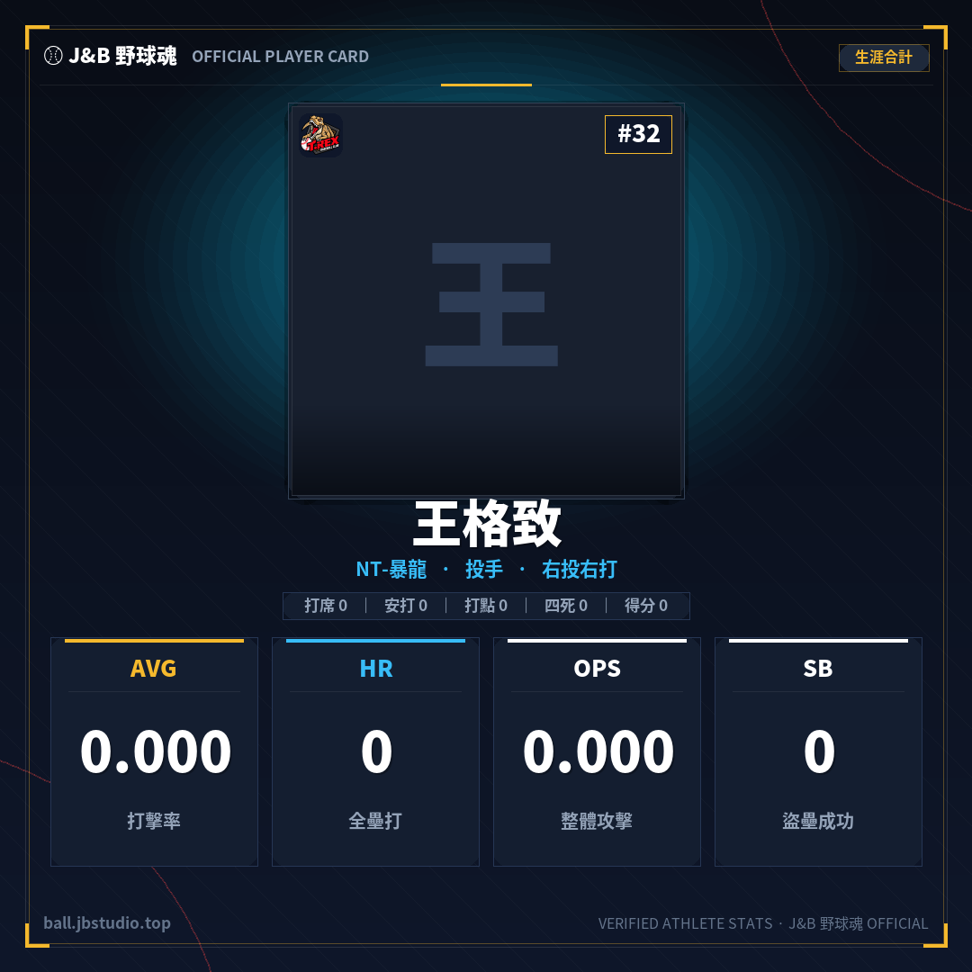 成績卡預覽