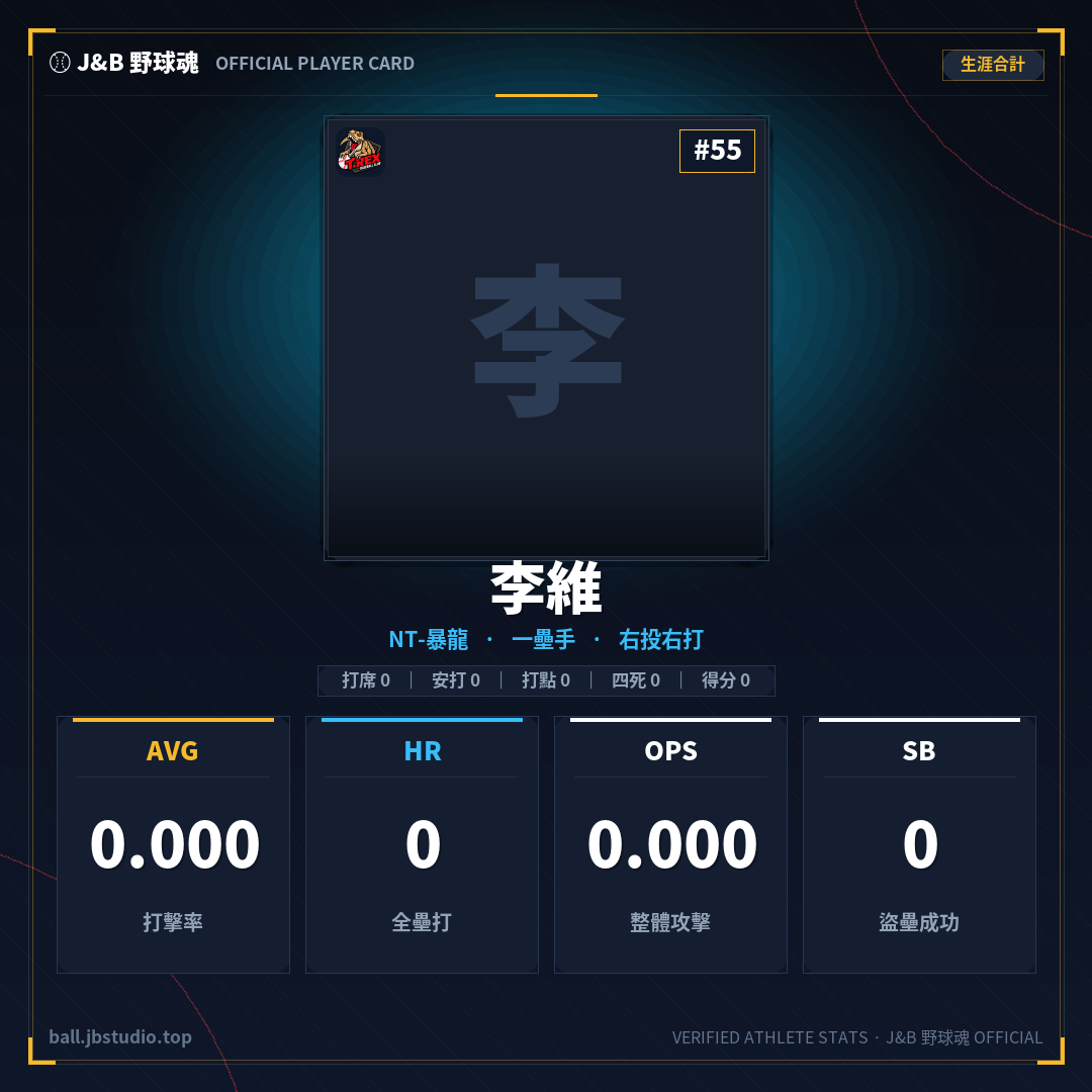 成績卡預覽