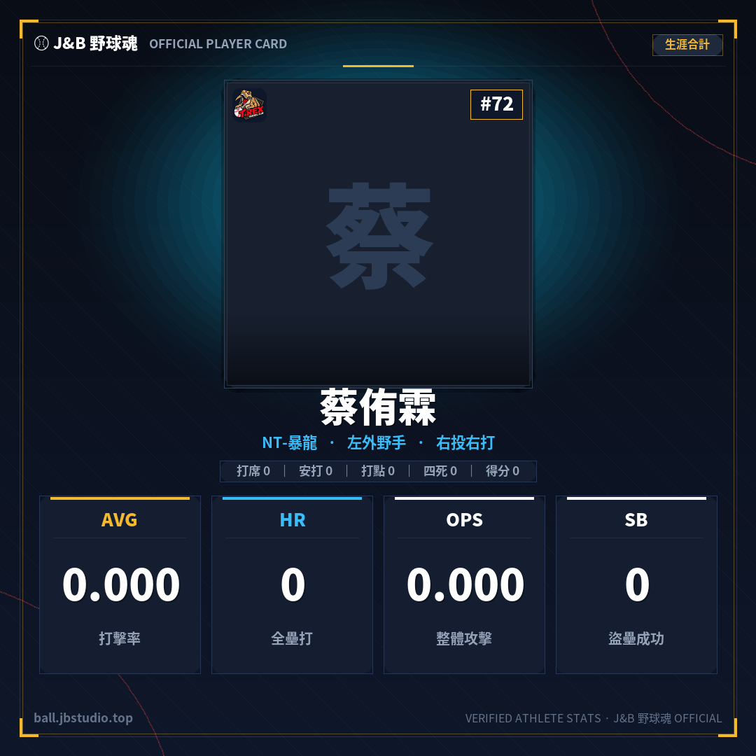 成績卡預覽
