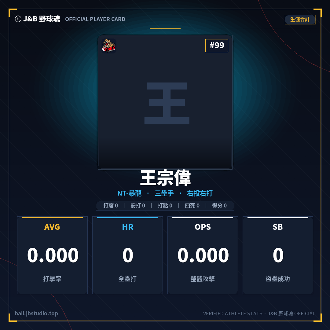 成績卡預覽