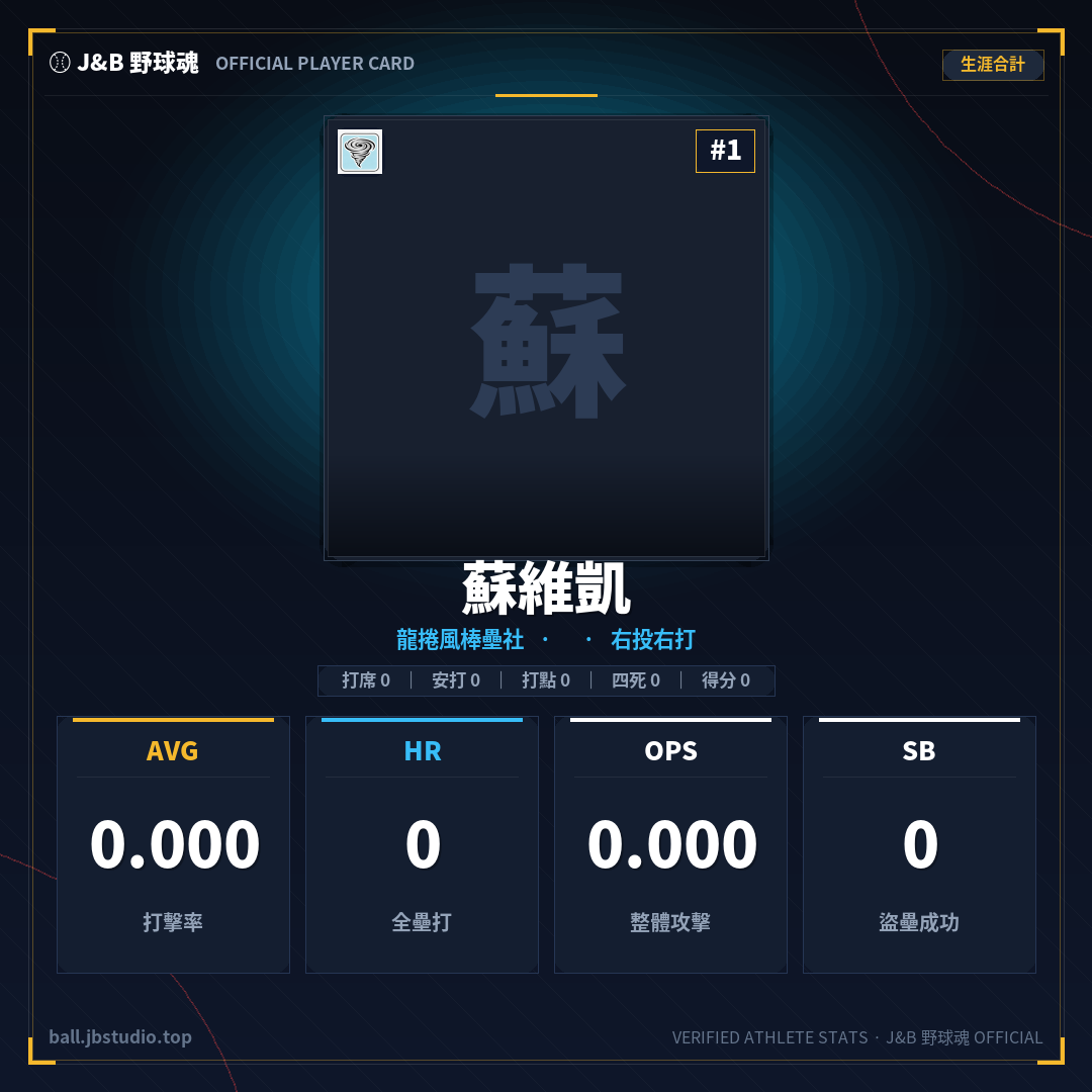 成績卡預覽