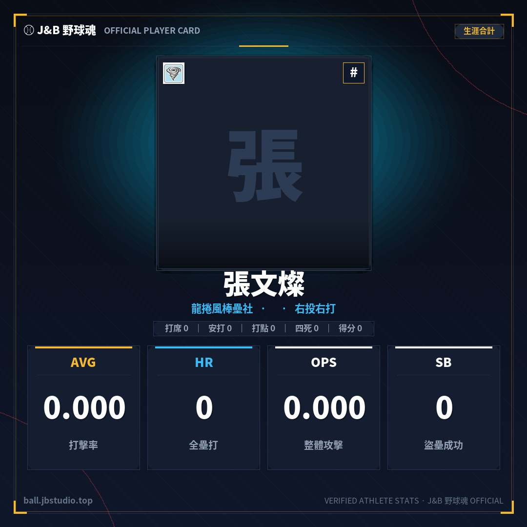 成績卡預覽