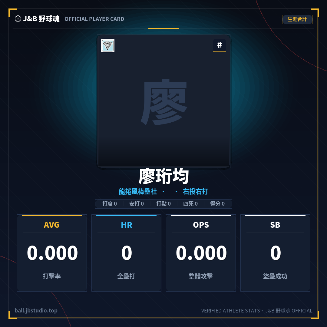 成績卡預覽