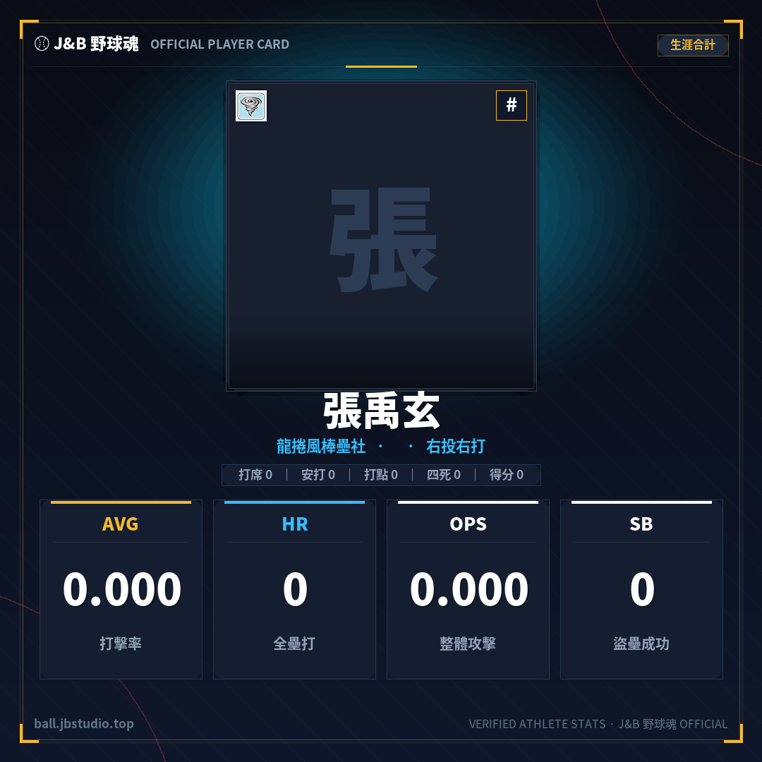 成績卡預覽