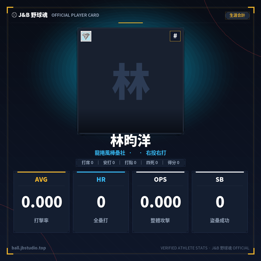 成績卡預覽