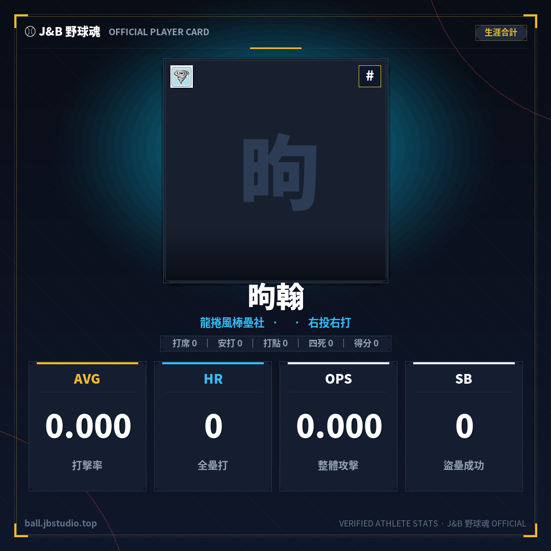 成績卡預覽