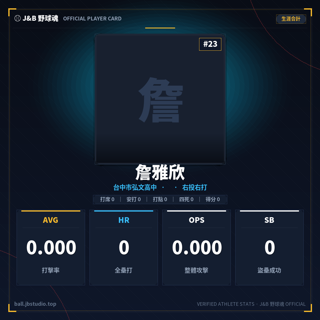 成績卡預覽