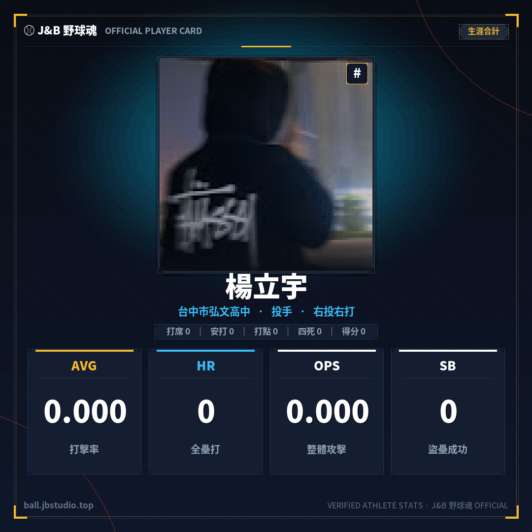 成績卡預覽