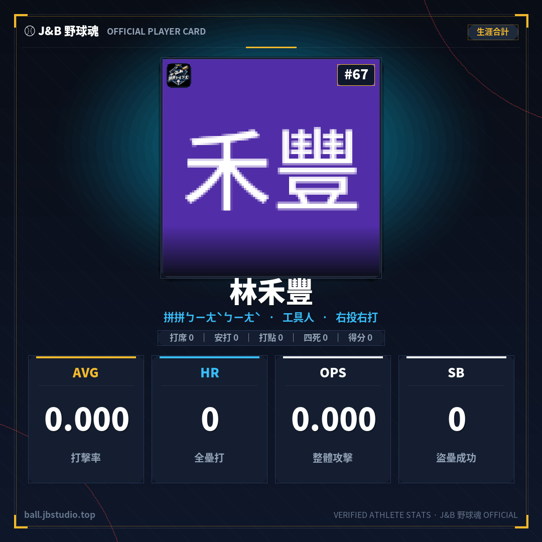 成績卡預覽