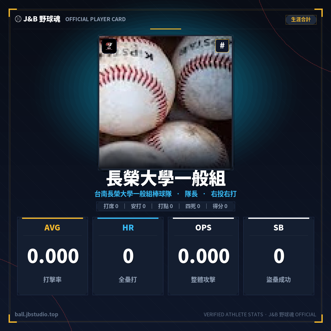 成績卡預覽