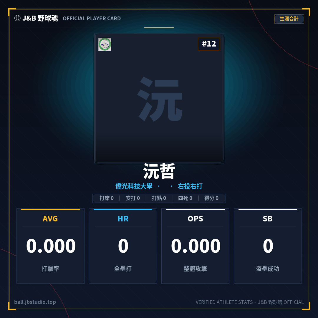 成績卡預覽