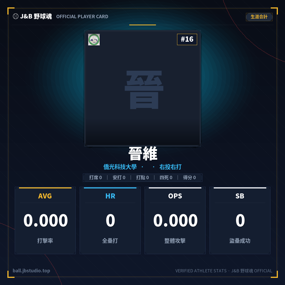 成績卡預覽