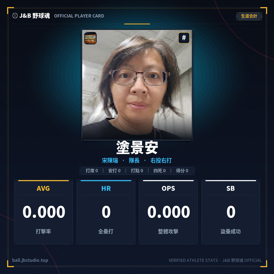 成績卡預覽