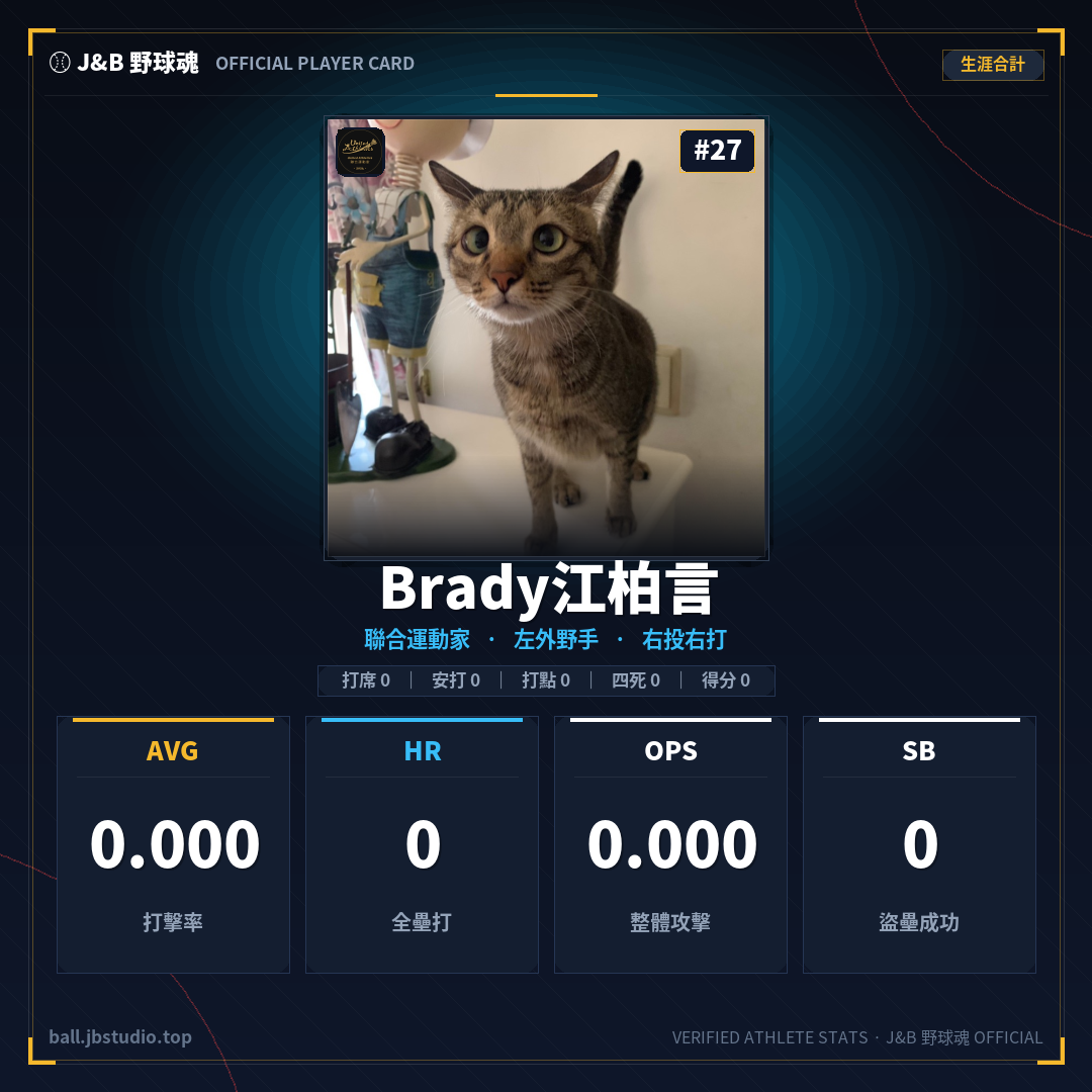 成績卡預覽