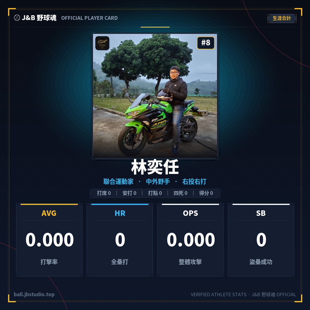 成績卡預覽