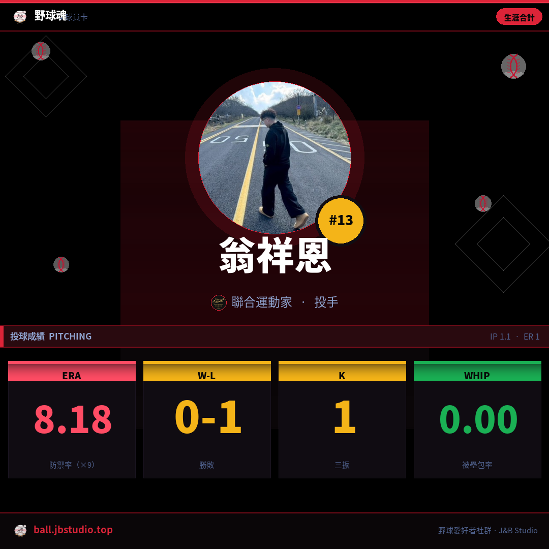 成績卡預覽