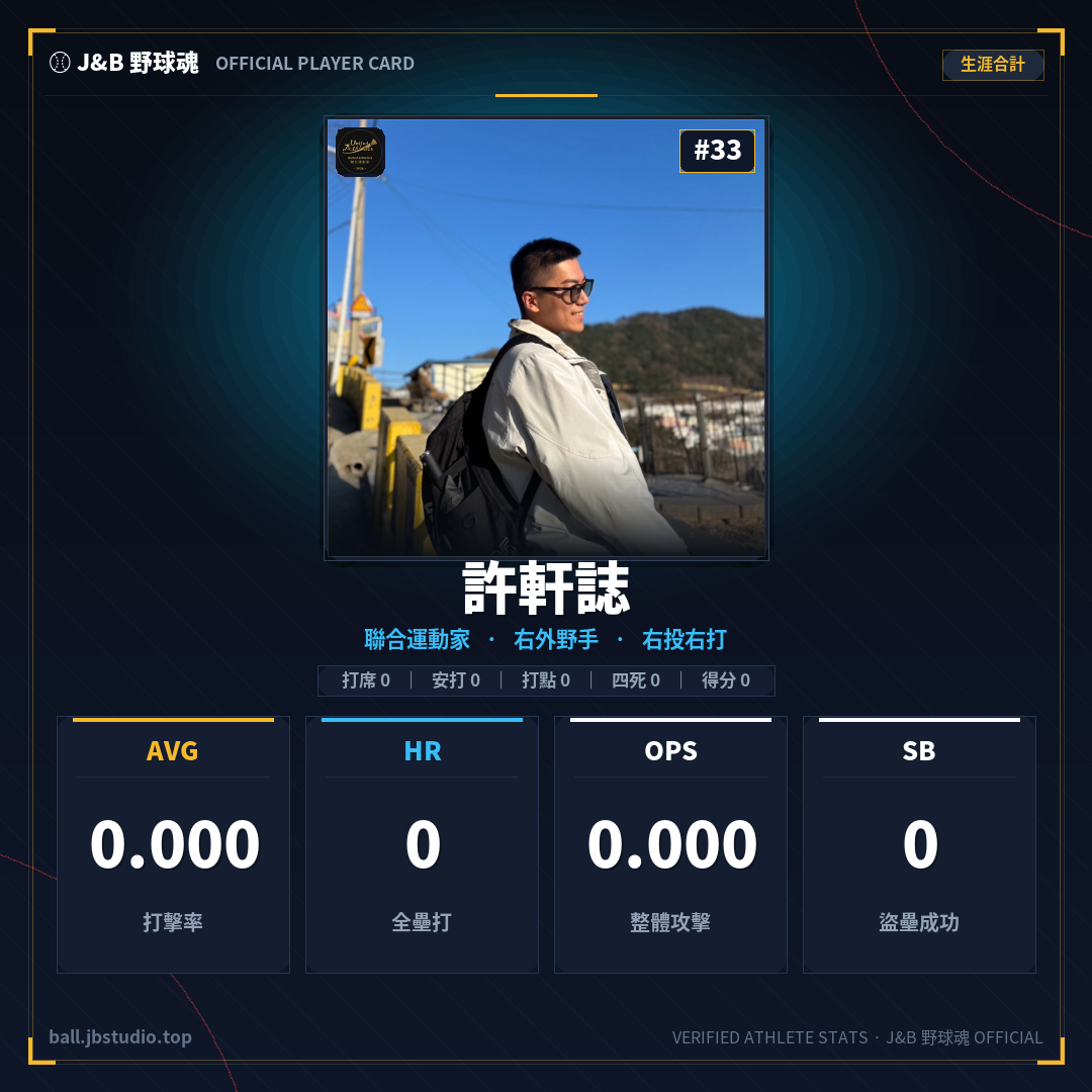成績卡預覽